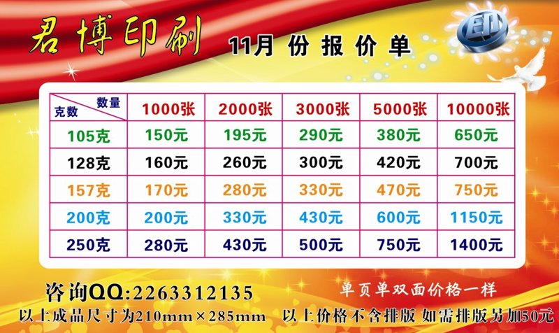 数码印刷机价格多少钱一台?数字背后的故事