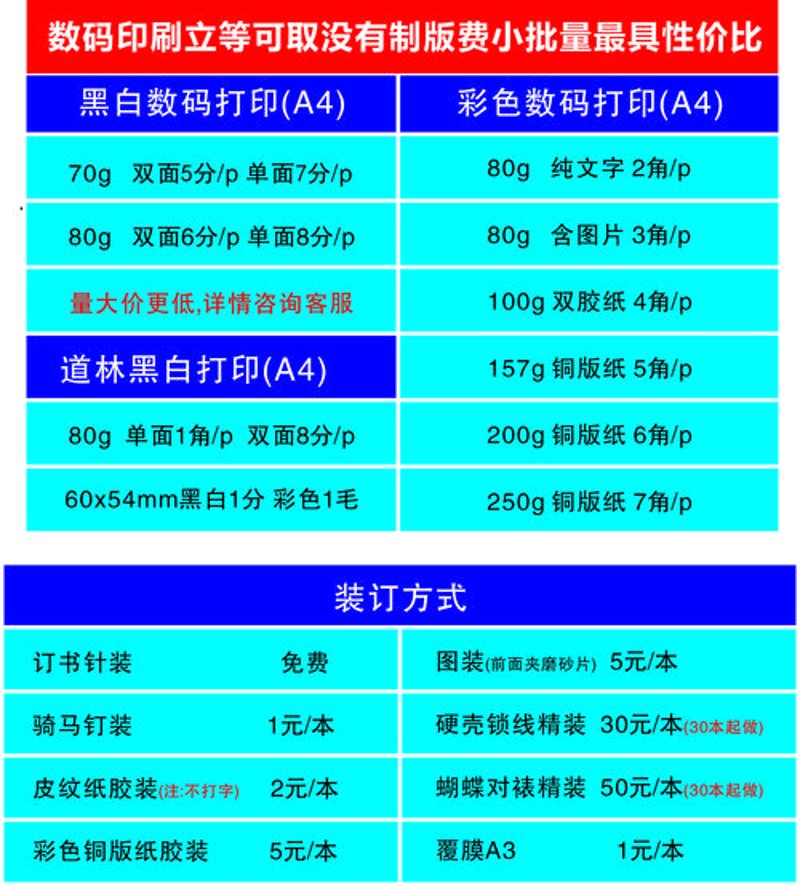 包装印刷到底是什么?